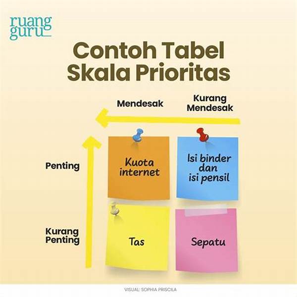 cara-menentukan-prioritas-wisata-casino-edukatif_1691e472f.jpg