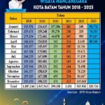 update-event-casino-global-jadi-magnet-wisata-mancanegara_aee1e9085.jpg