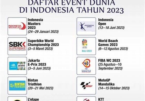 event-kasino-dunia-kini-lebih-ramah-lingkungan-tambakbet-ulas_92bfa2051.jpg