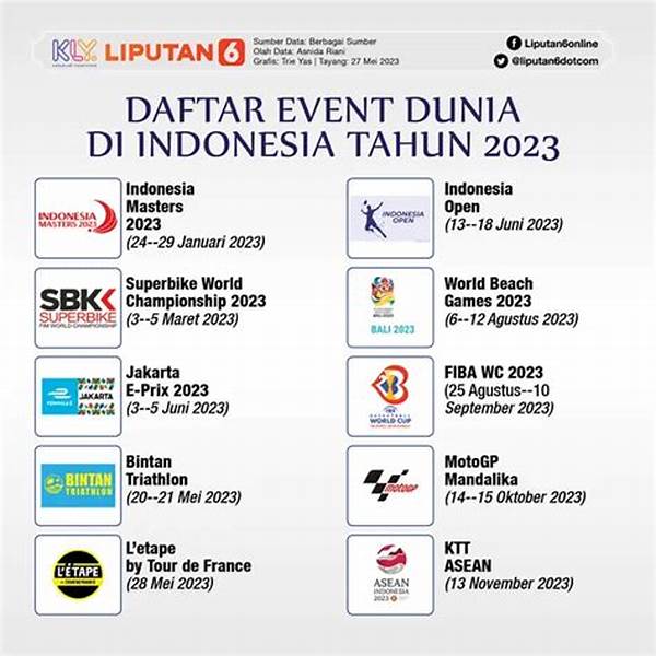 event-kasino-dunia-kini-lebih-ramah-lingkungan-tambakbet-ulas_92bfa2051.jpg